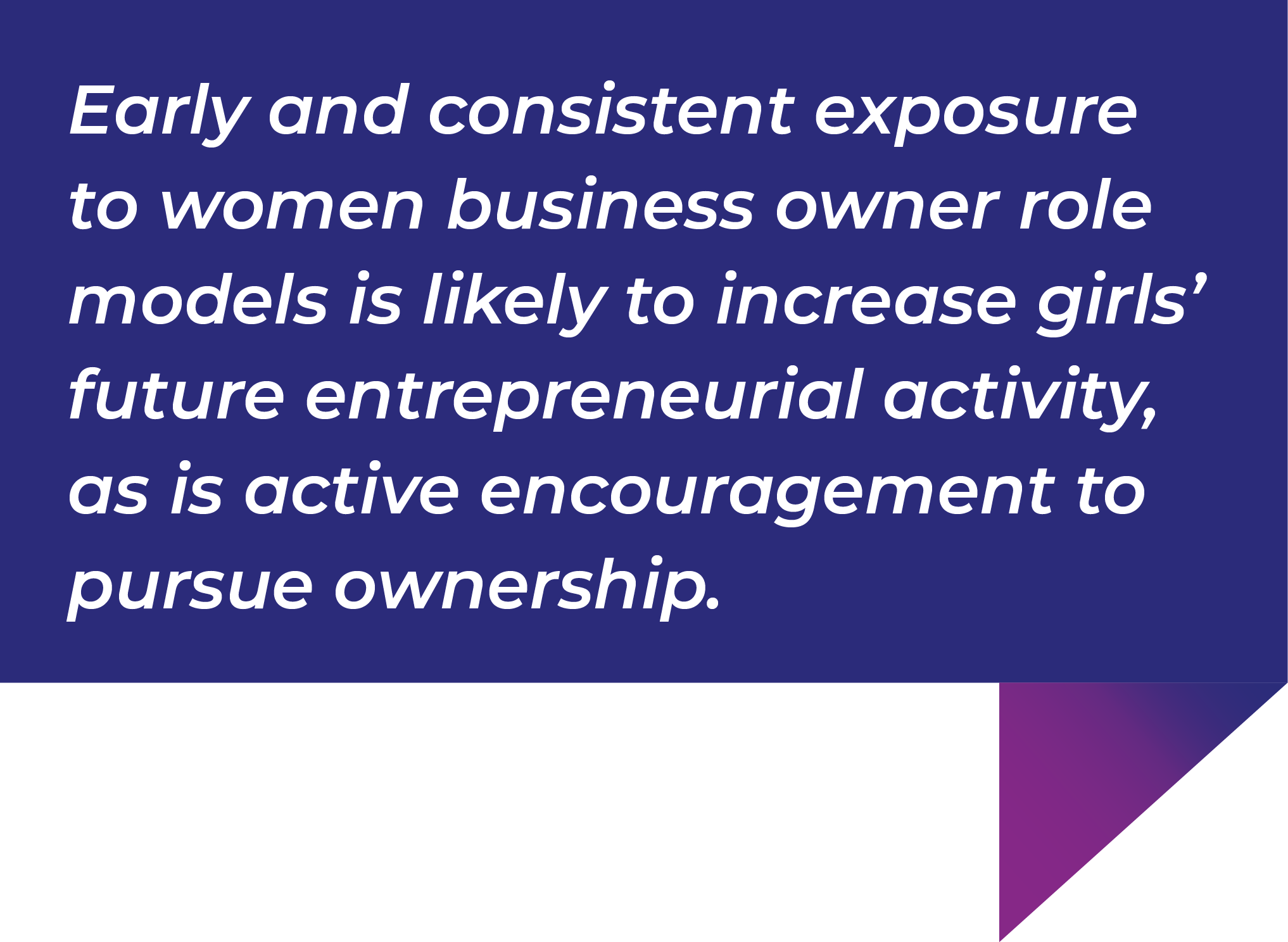 Early and consistent exposure to women business owner role models is likely to increase girls' future entrepreneurial activity, as is active encouragement to pursue ownership.