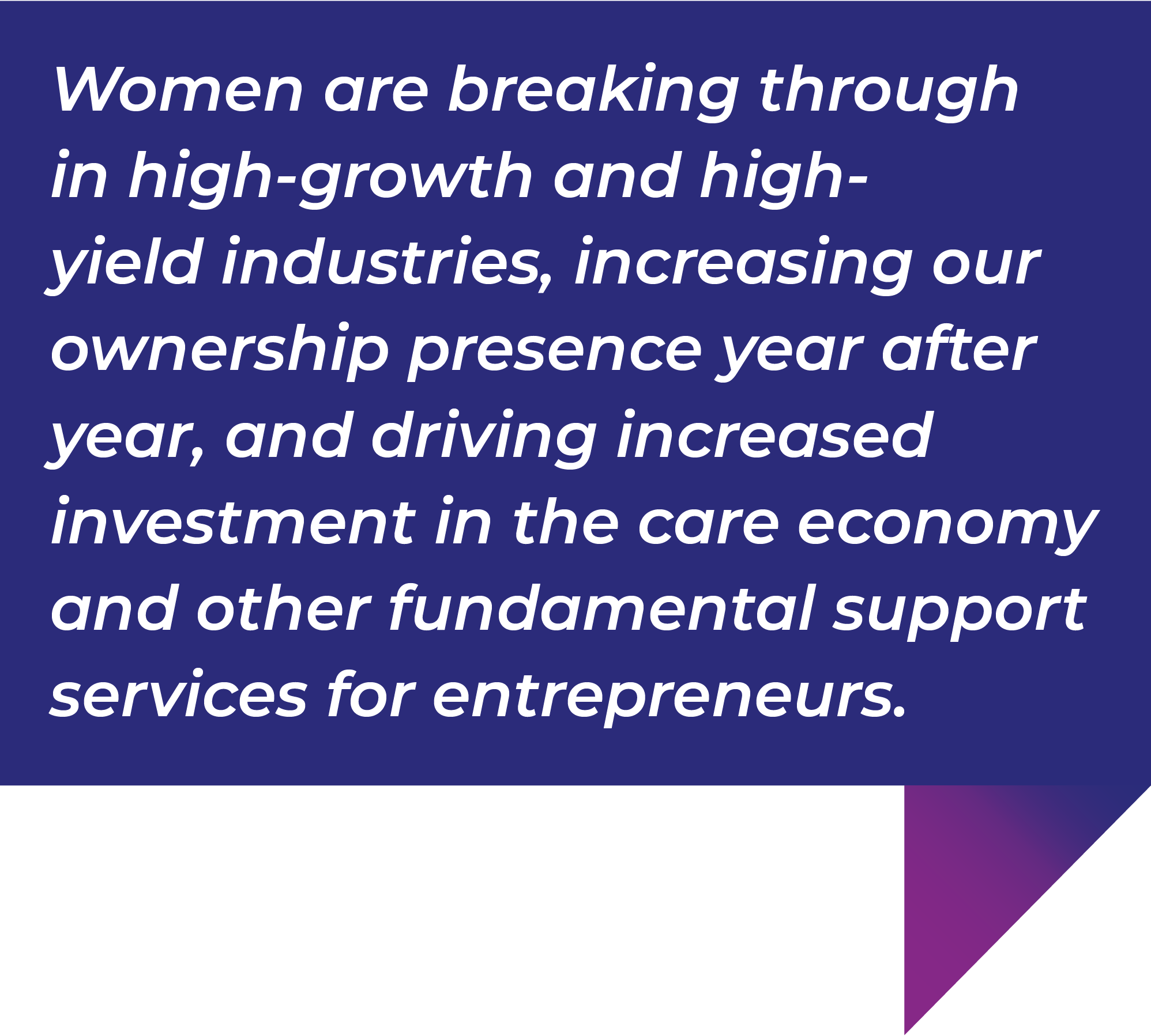 Women are breaking through in high-growth and high-yield industries, increasing our ownership presence year after year, and driving increased investment in the care economy and other fundamental support services for entrepreneurs.