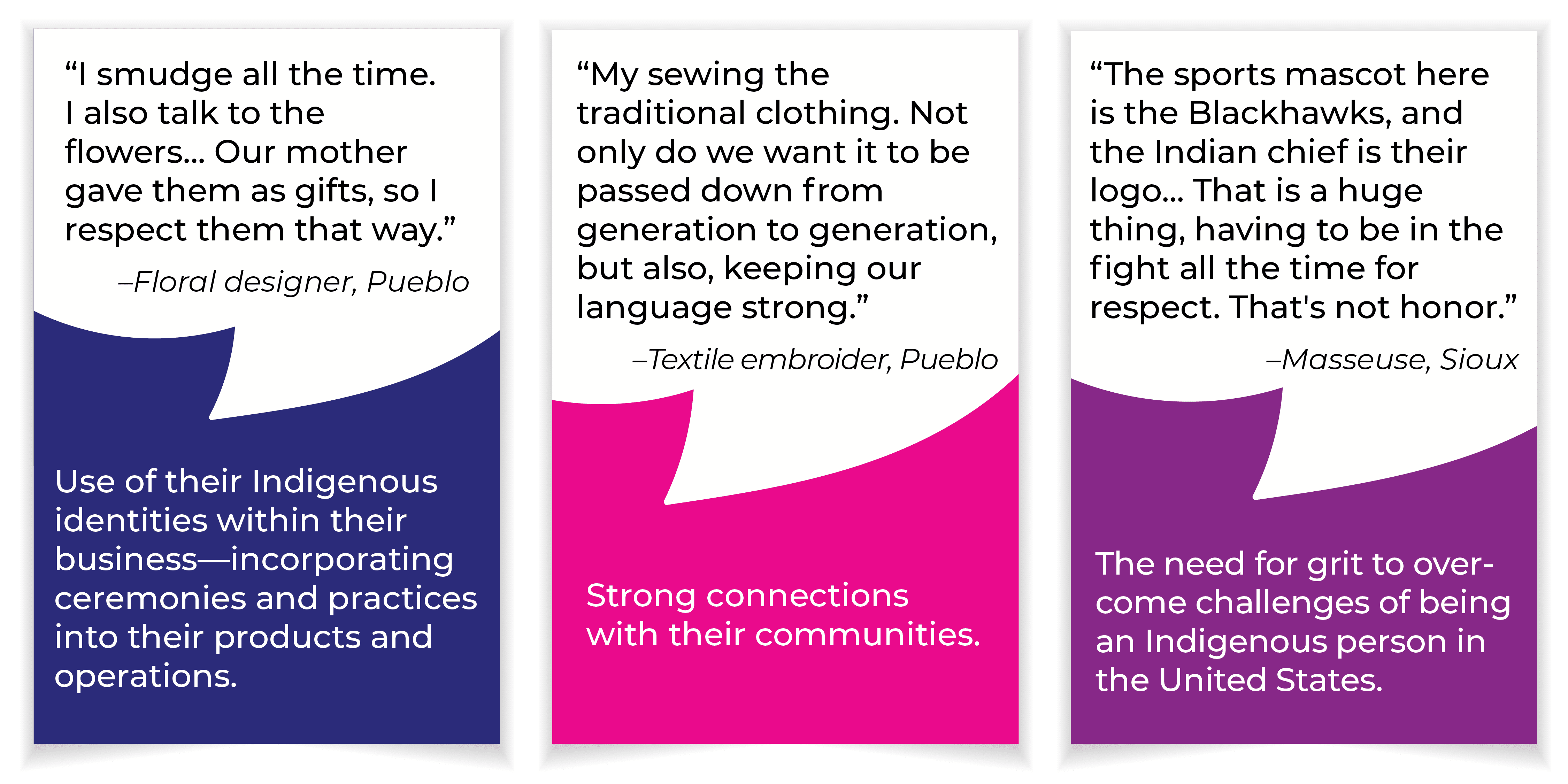 I smudge all the time. I also talk to the flowers…Our mother gave them as gifts, so I respect them that way.” Floral designer, Pueblo. Use of their Indigenous identities within their business – incorporating ceremonies and practices into their products and operations. “My sewing the traditional clothing. Not only do we want it to be passed down from generation to generation, but also, keeping our language strong.”  Textile embroider, Pueblo. Strong connections with their communities. “The sports mascot here is the Blackhawks, and the Indian chief is their logo… That is a huge thing, having to be in the fight all the time for respect. That's not honor.” Masseuse, Sioux. The need for grit to over-come challenges of being an Indigenous person in the United States.