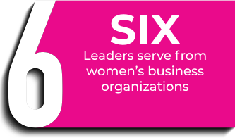 six leaders serve from women's business organizations